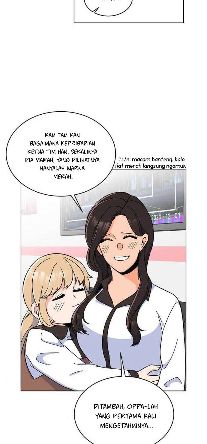 Chapter 20 - halaman 37
