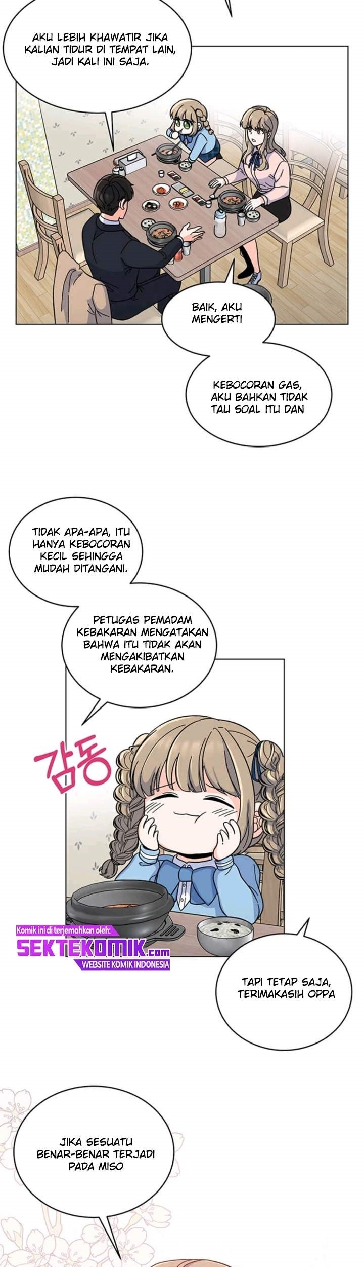 Chapter 6 - halaman 51