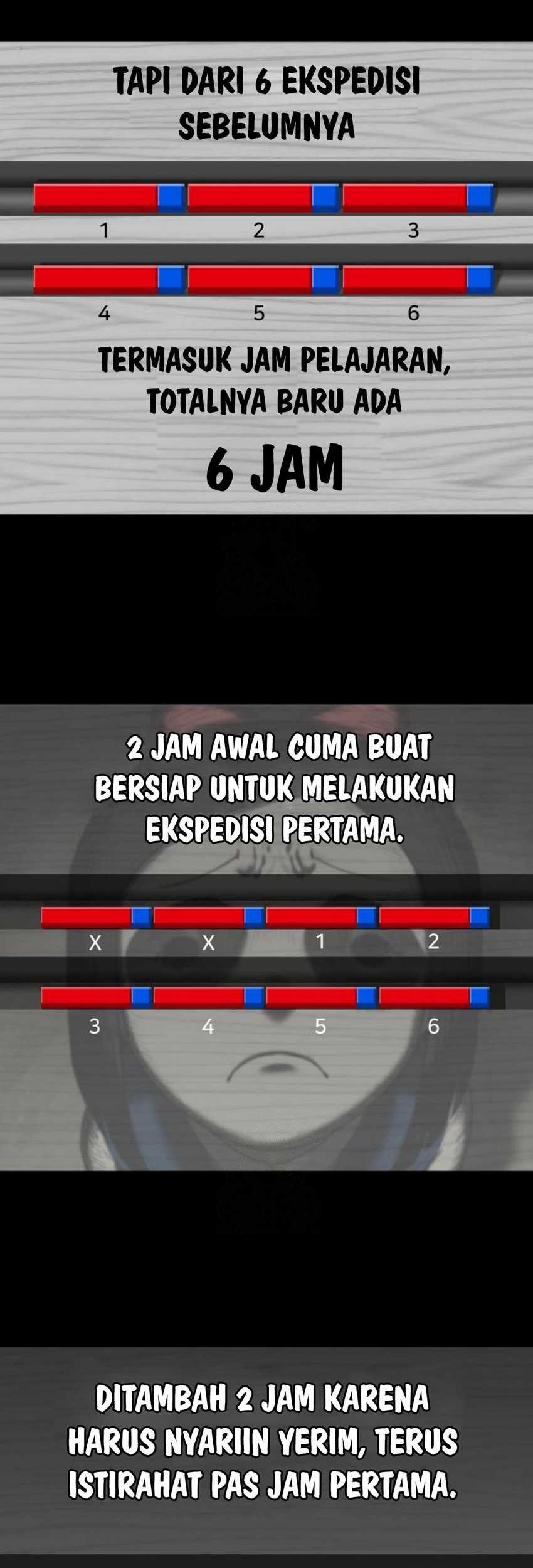 Chapter 15 - halaman 33