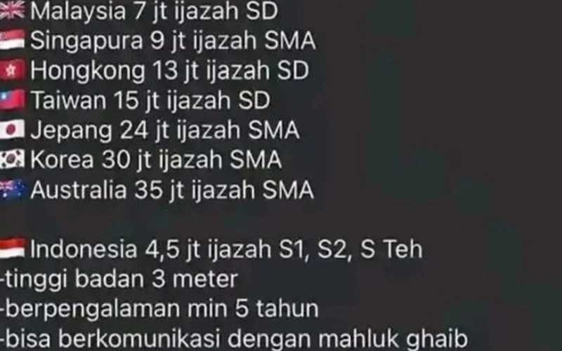 Chapter 66 - halaman 125