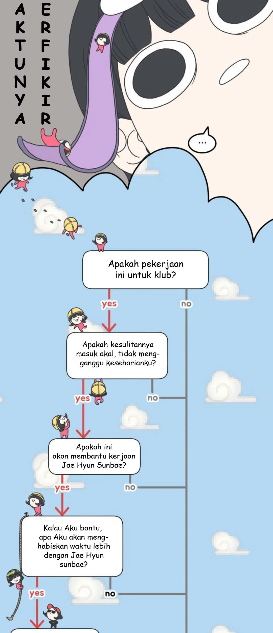 Chapter 20 - halaman 34