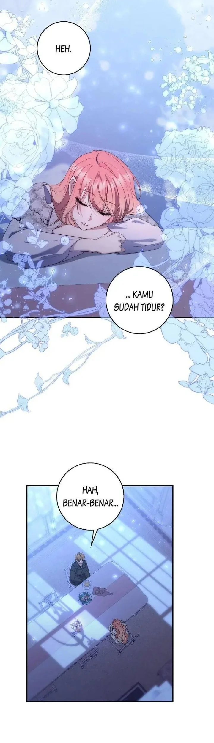 Chapter 12 - halaman 55