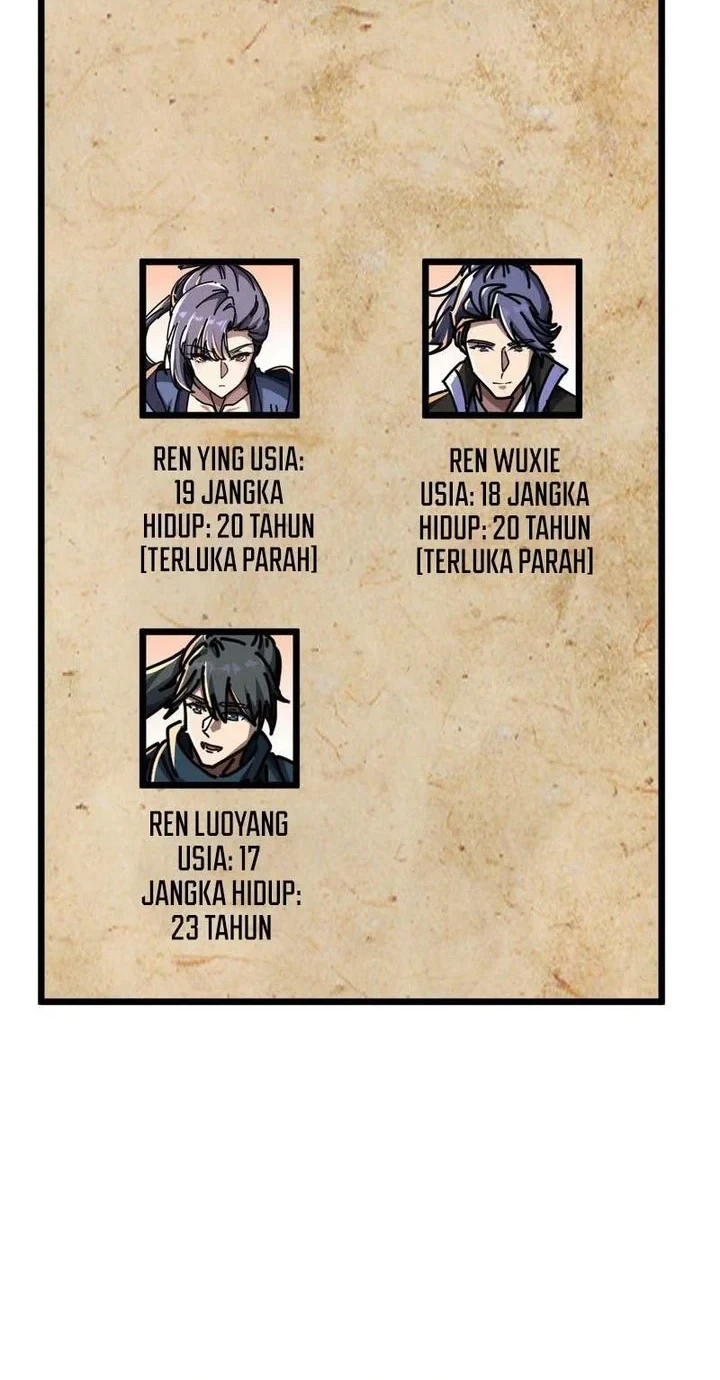 Chapter 27 - halaman 22