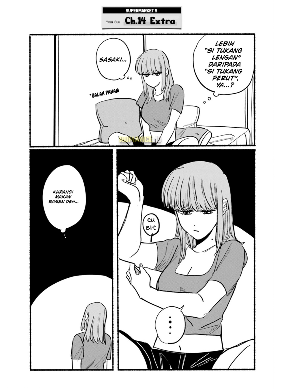 Chapter 14 - halaman 15