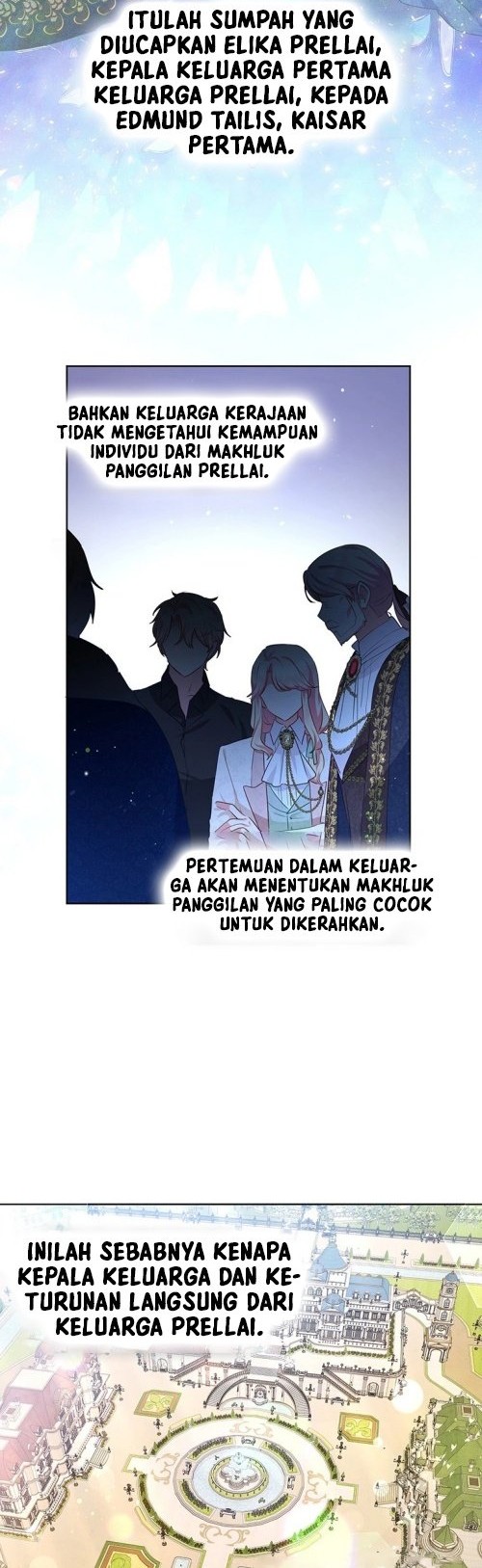 Chapter 22 - halaman 31