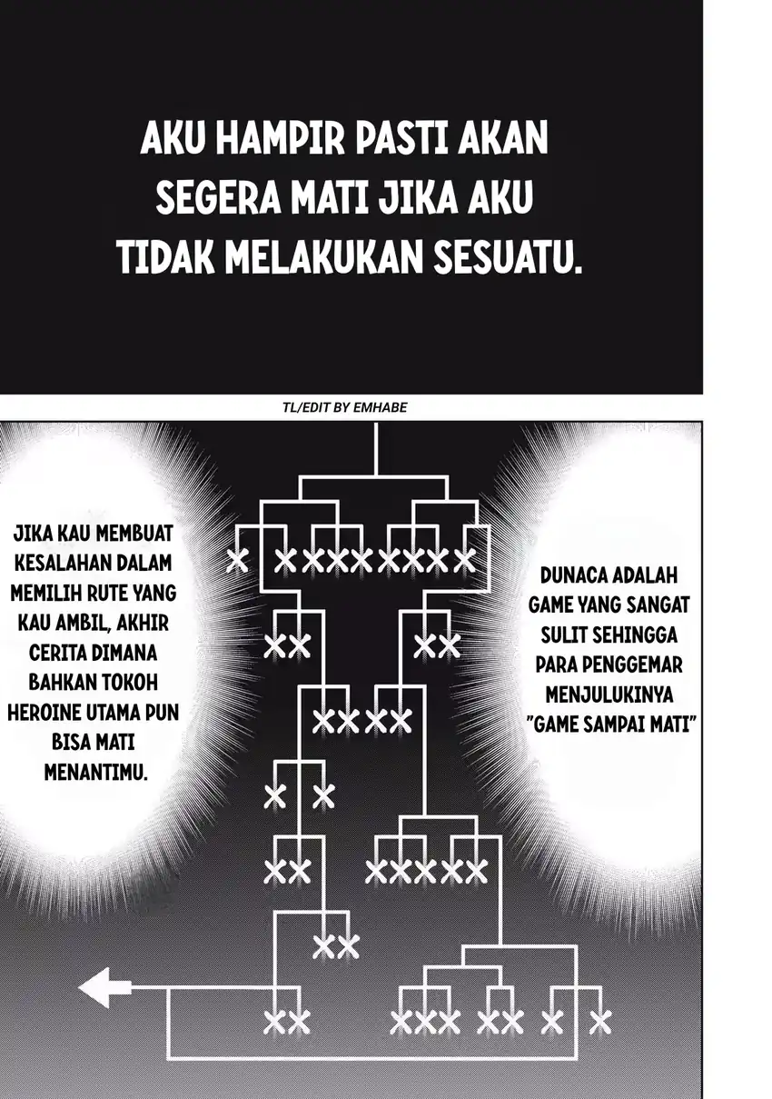 Chapter 1.1 - halaman 22