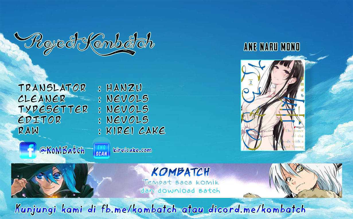 Chapter 22.6 - halaman 2