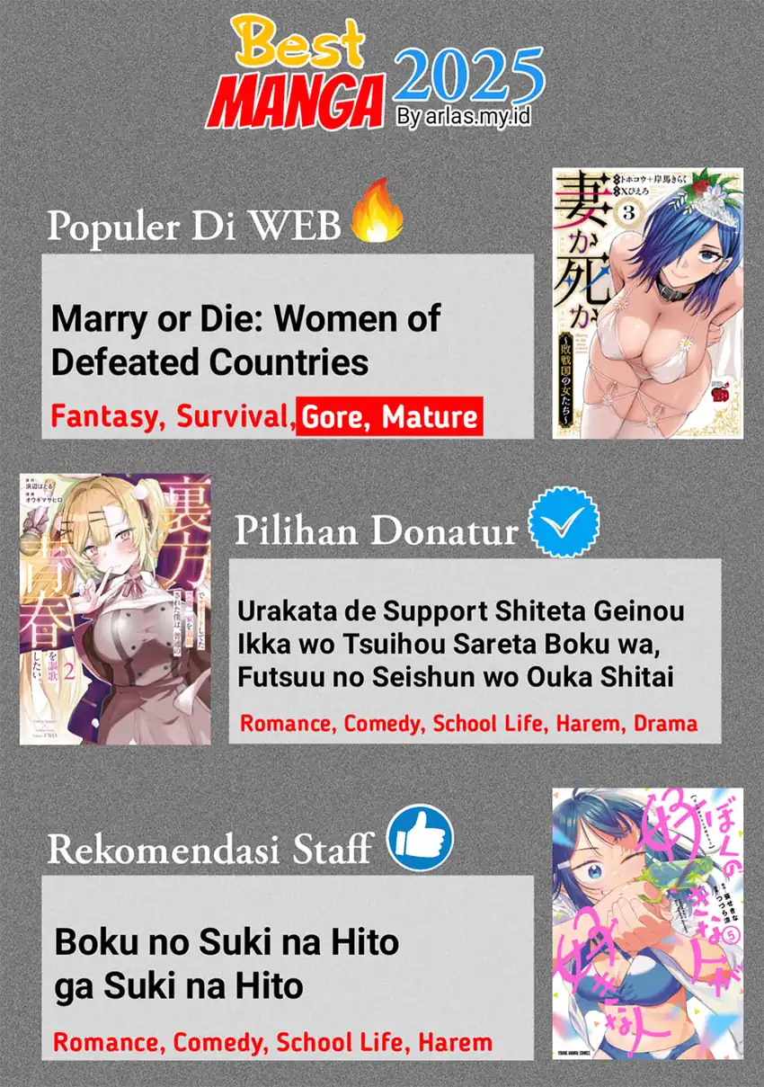 Chapter 10 - halaman 28