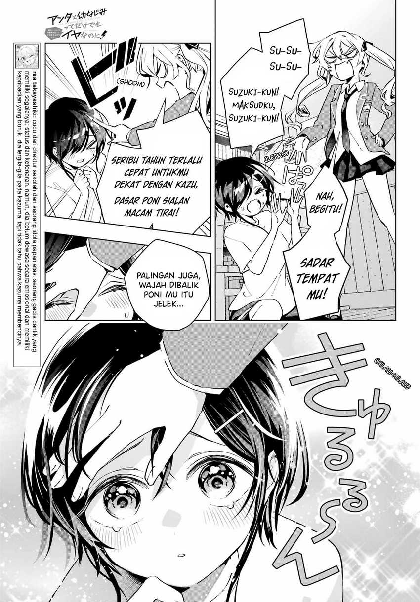 Chapter 3 - halaman 7