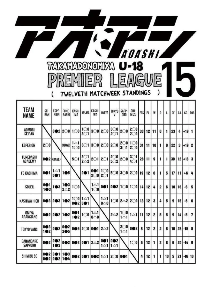 Chapter 148 - halaman 4