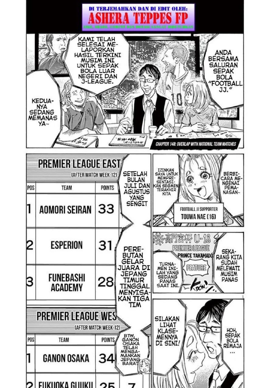 Chapter 148 - halaman 8