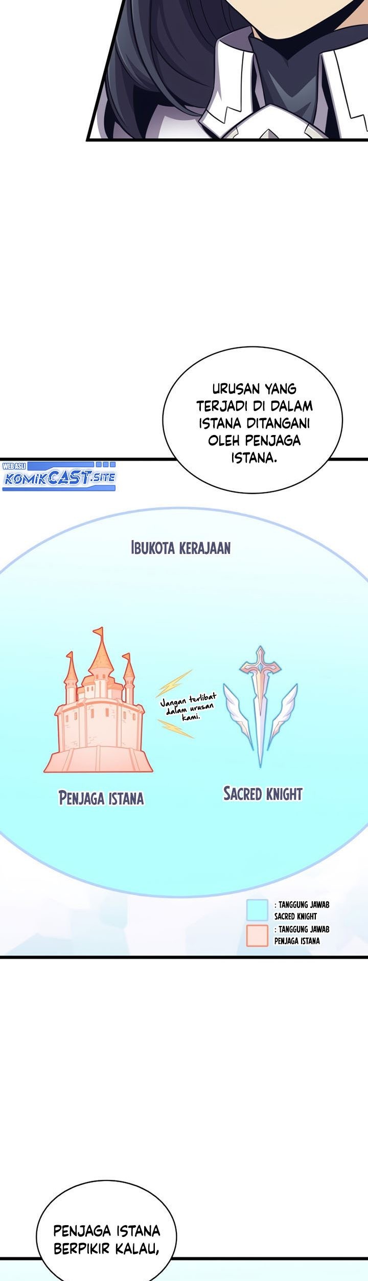Chapter 102 - halaman 75