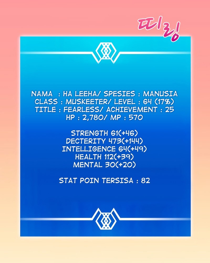 Chapter 55 - halaman 50
