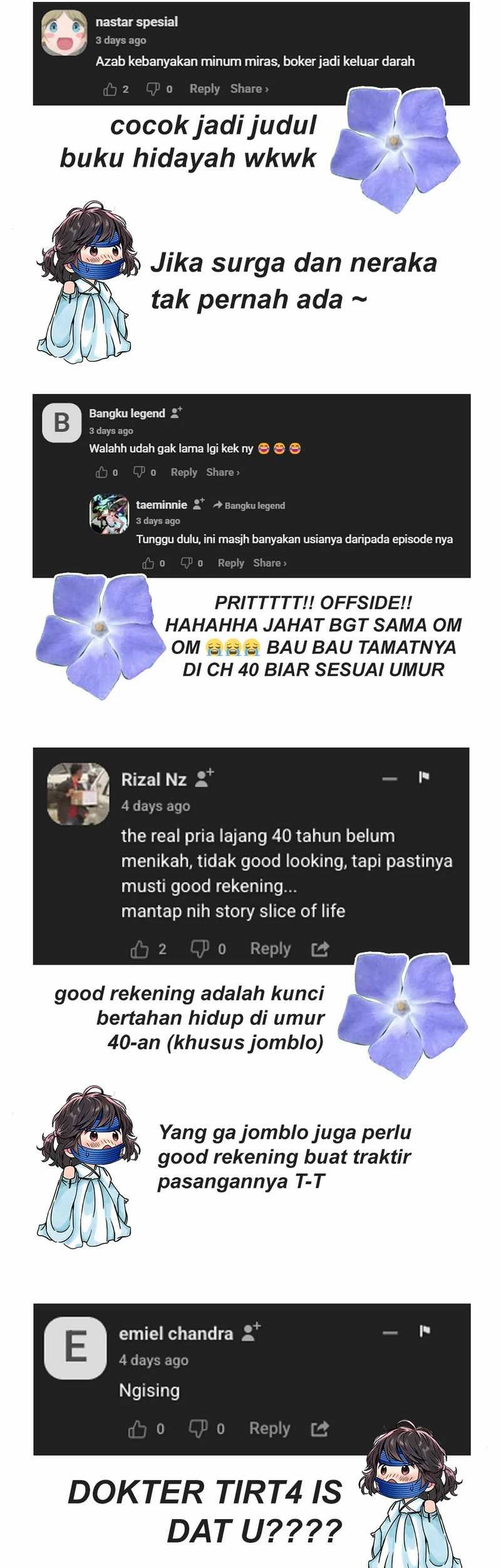 Chapter 19 - halaman 81