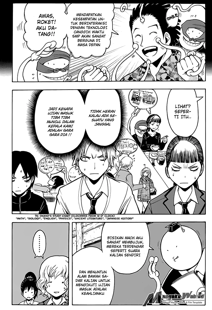 Chapter 155 - halaman 6