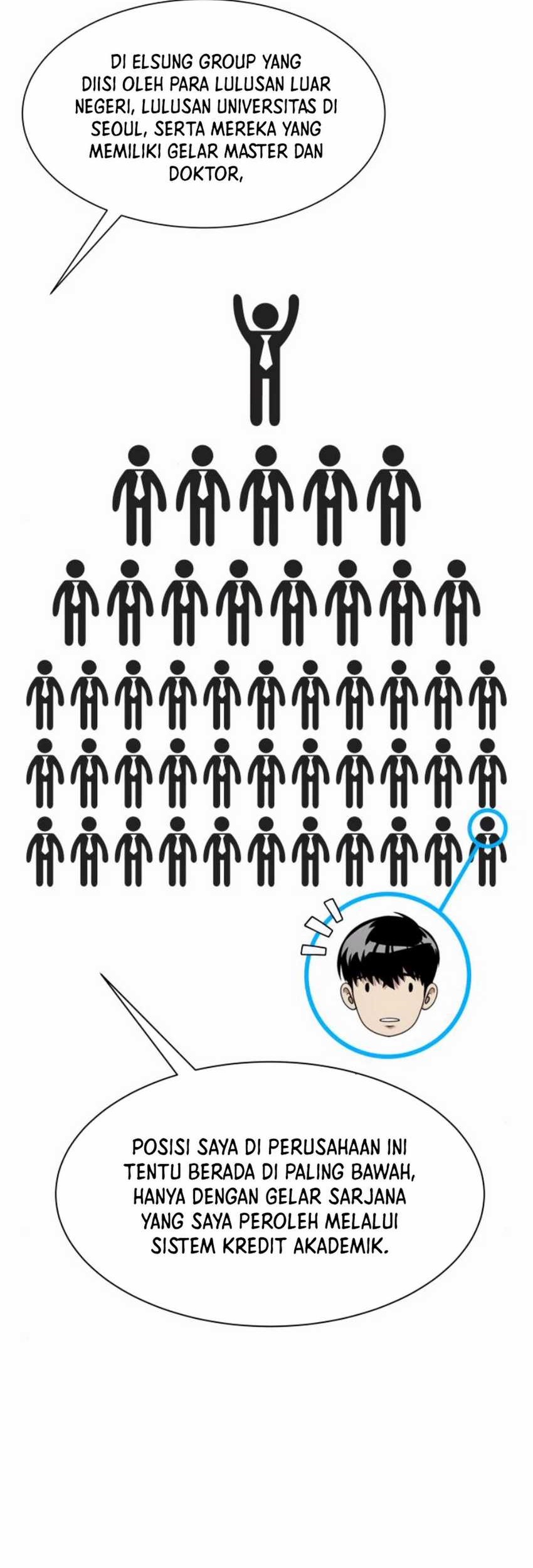 Chapter 78 - halaman 24