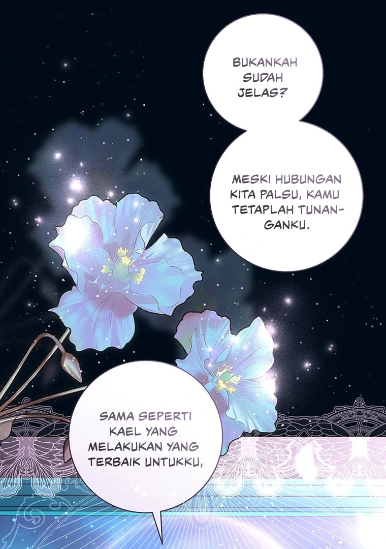Chapter 14 - halaman 75