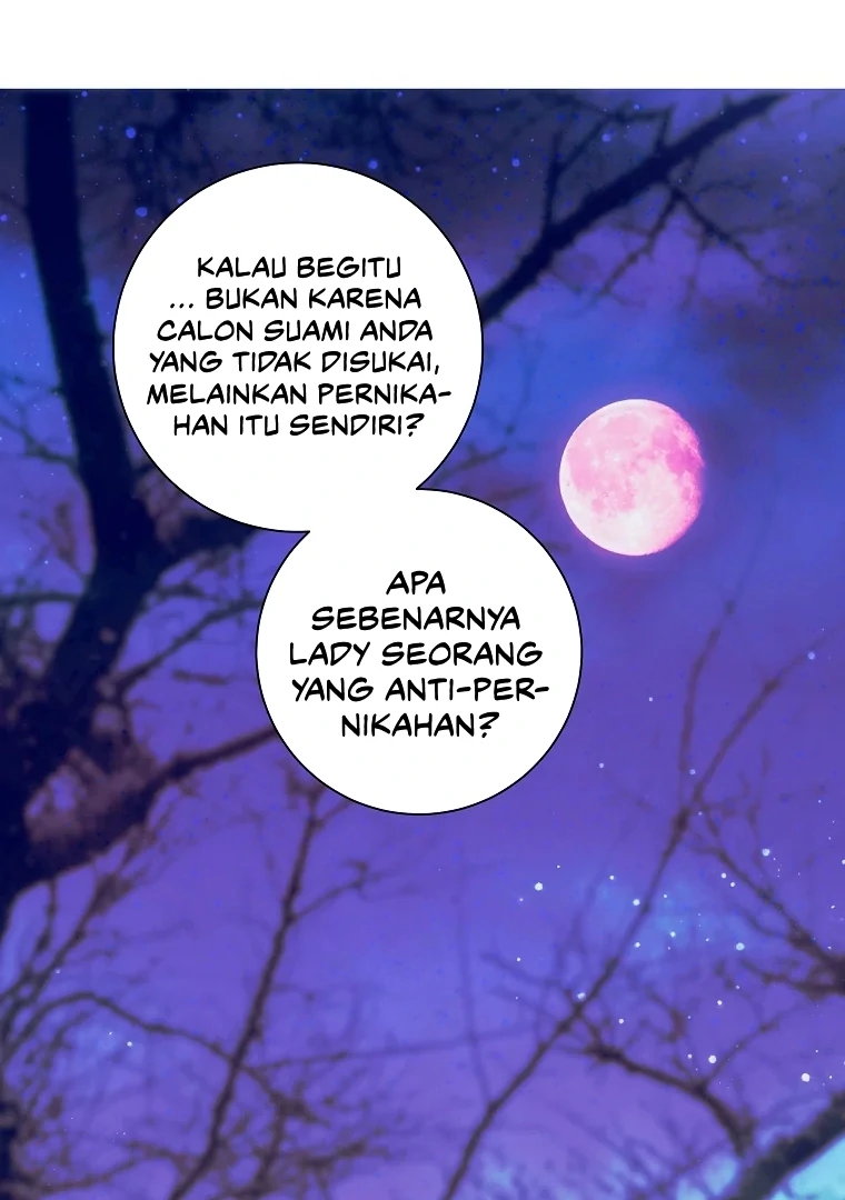 Chapter 3 - halaman 71