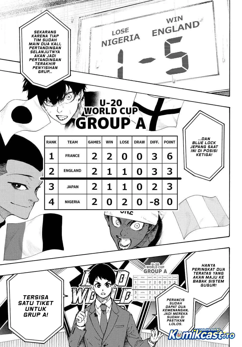 Chapter 351 - halaman 4