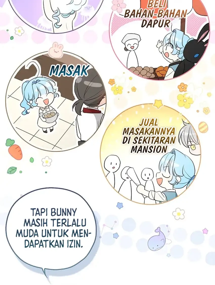 Chapter 29 - halaman 57