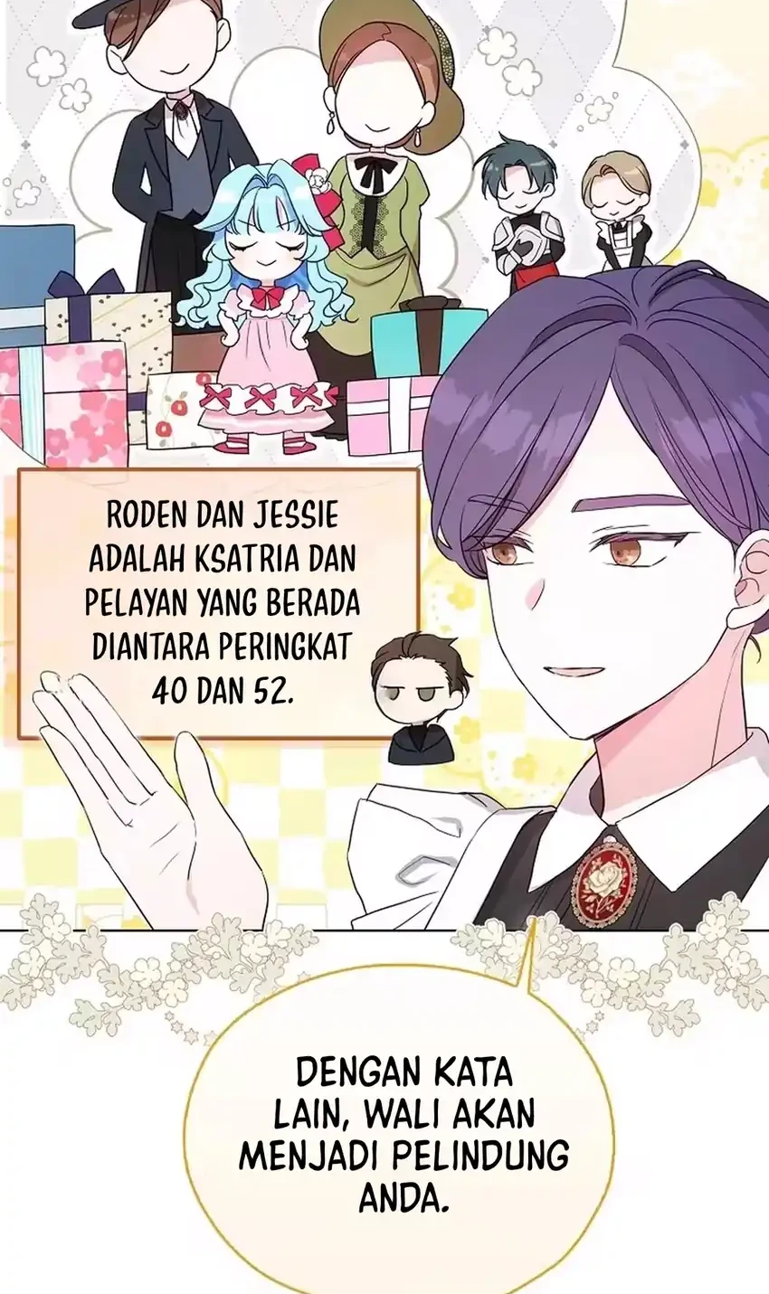 Chapter 4 - halaman 7