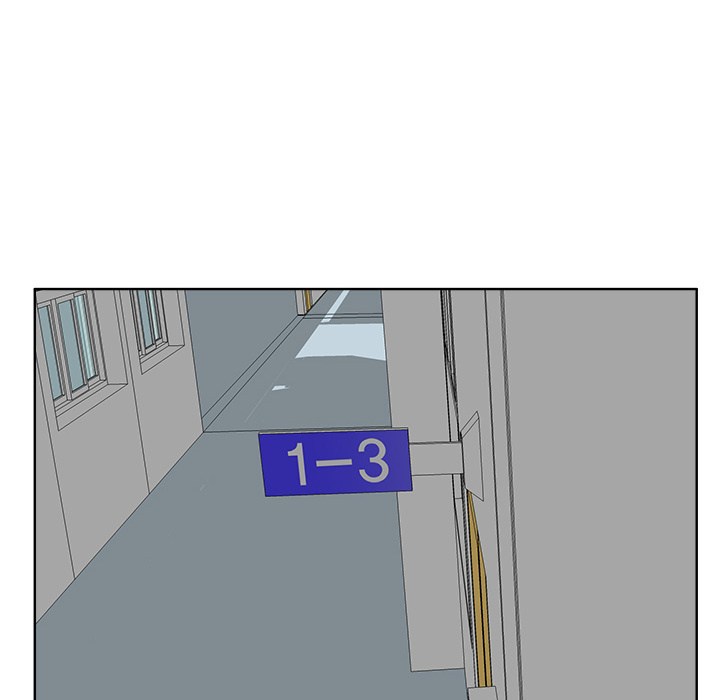 Chapter 12 - halaman 84