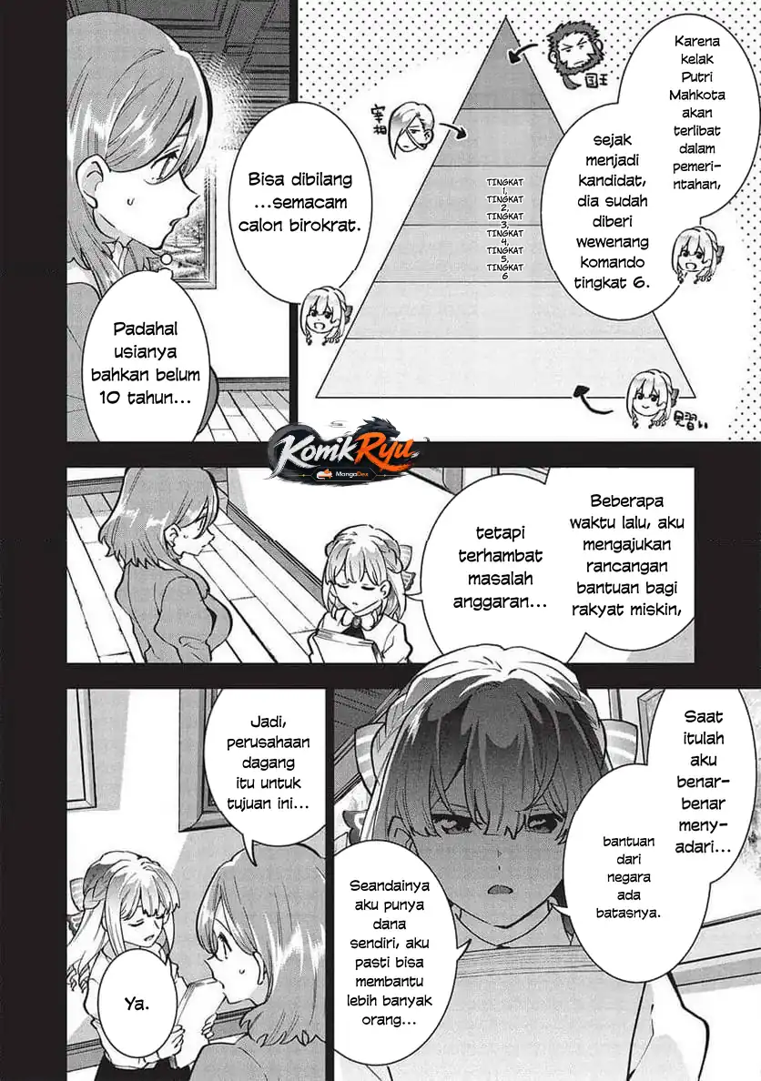 Chapter 35 - halaman 20
