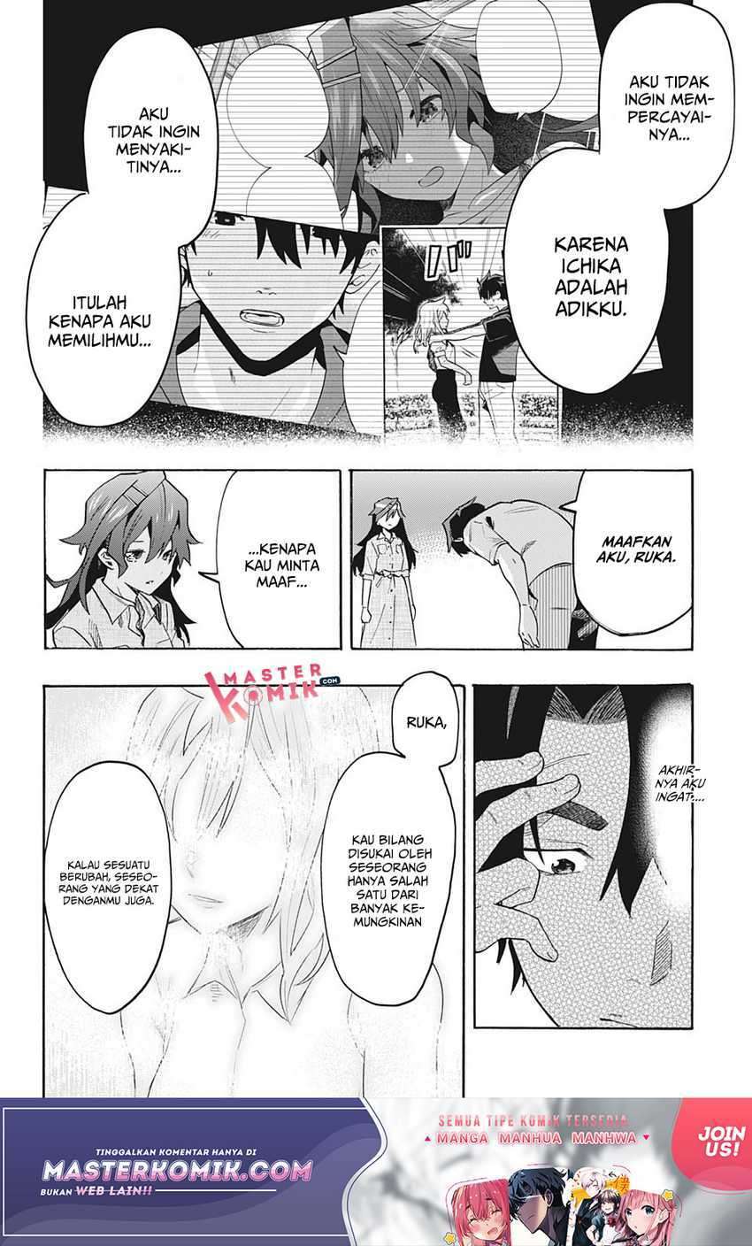 Chapter 7 - halaman 3
