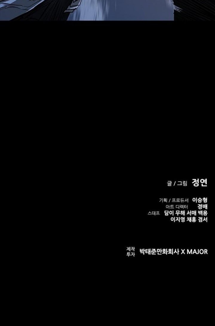 Chapter 31 - halaman 79
