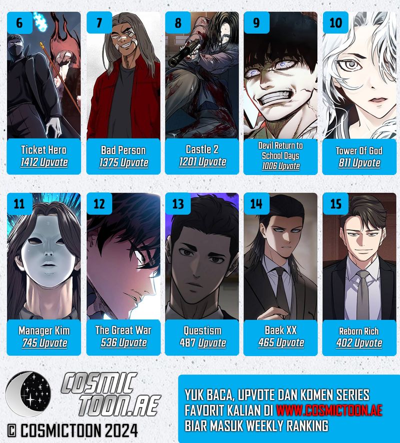 Chapter 84 - halaman 83