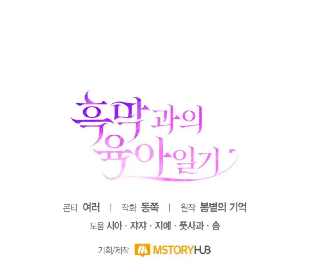 Chapter 15 - halaman 69