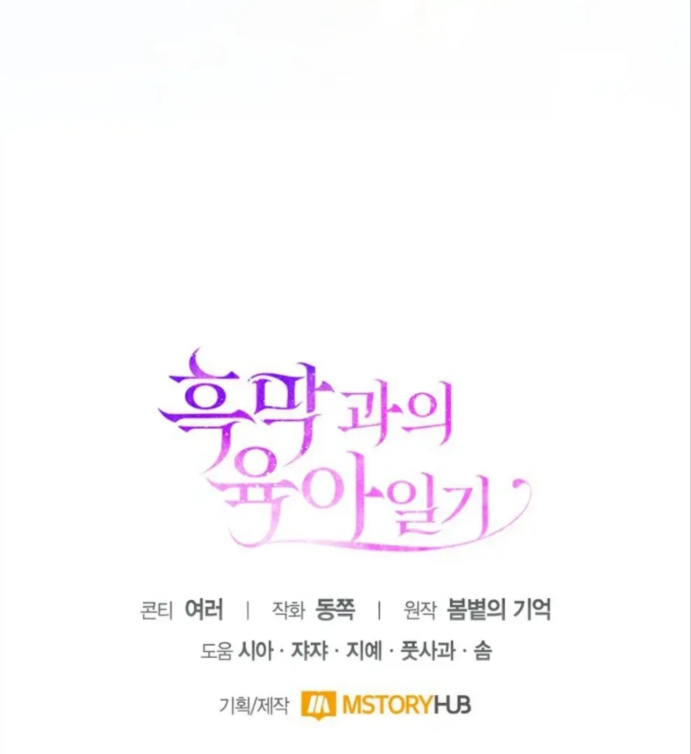 Chapter 18 - halaman 72