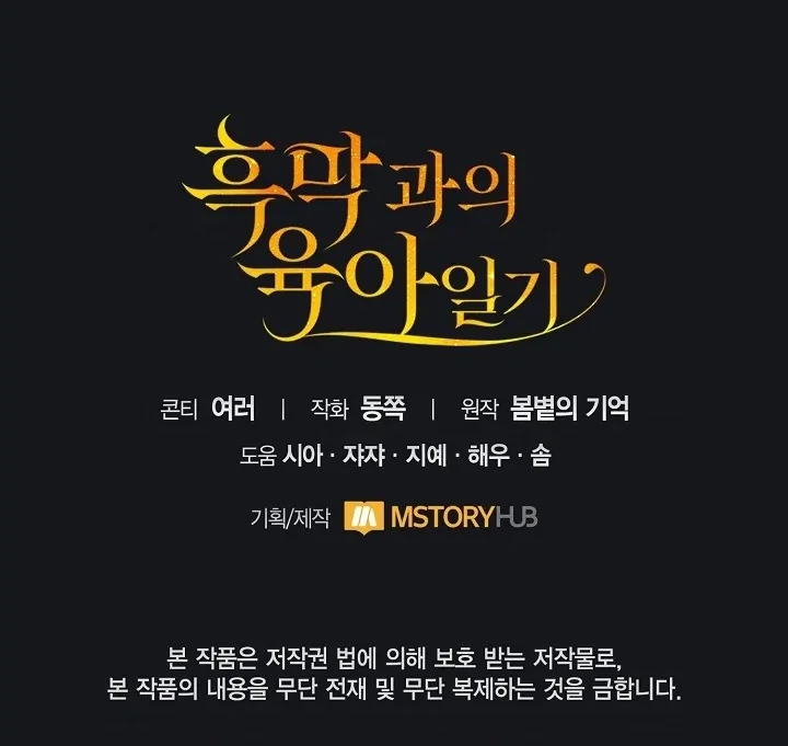 Chapter 19 - halaman 55