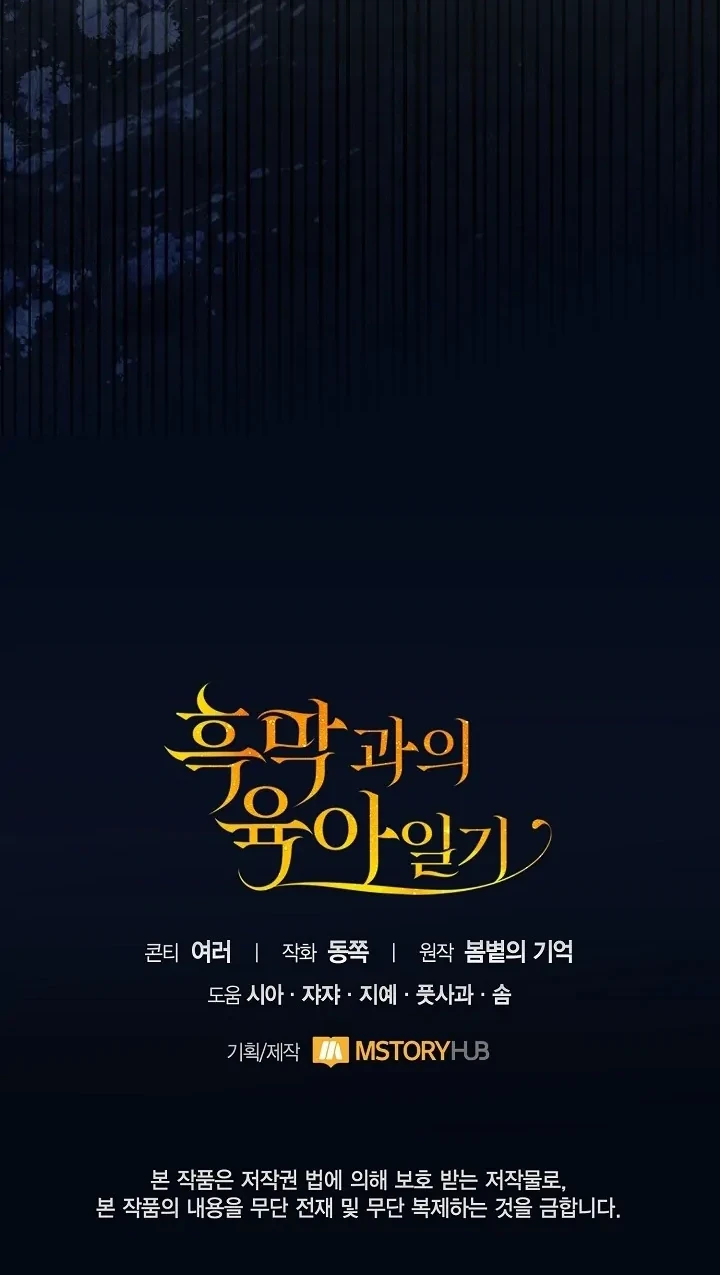 Chapter 20 - halaman 63