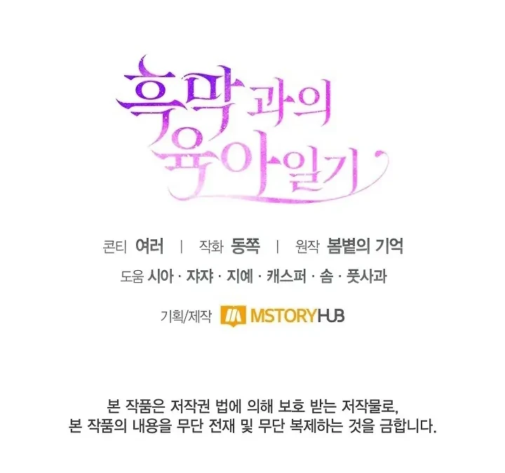 Chapter 22 - halaman 59