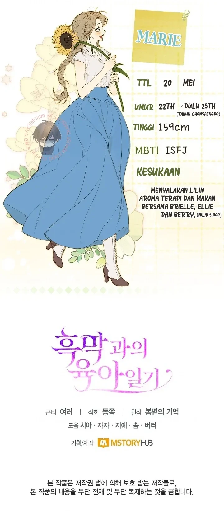 Chapter 25 - halaman 55