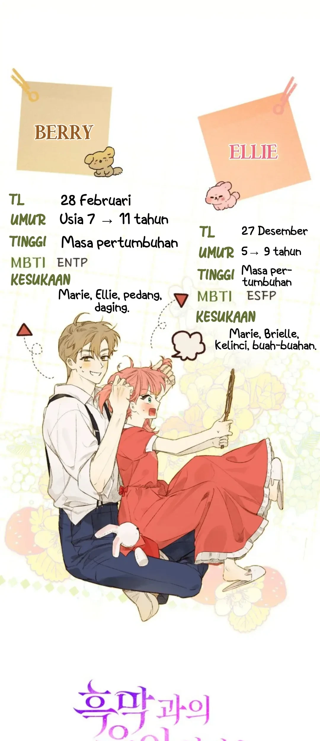 Chapter 35 - halaman 80
