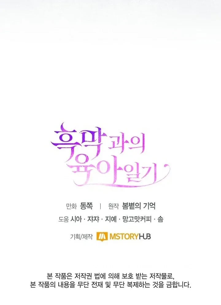 Chapter 4 - halaman 58