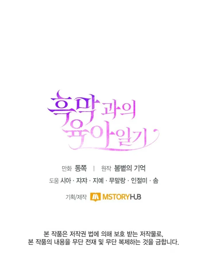 Chapter 7 - halaman 52