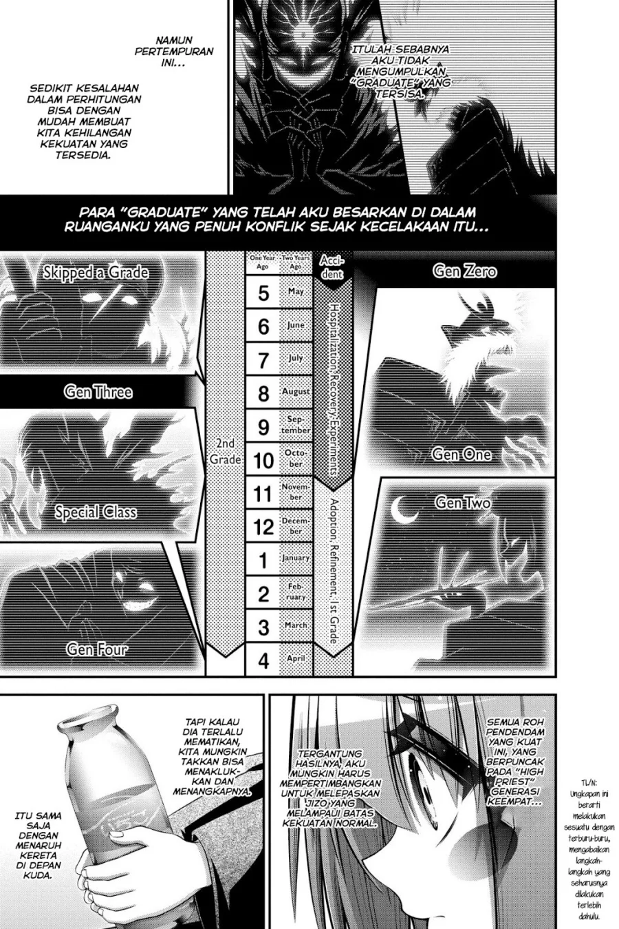 Chapter 38 - halaman 33