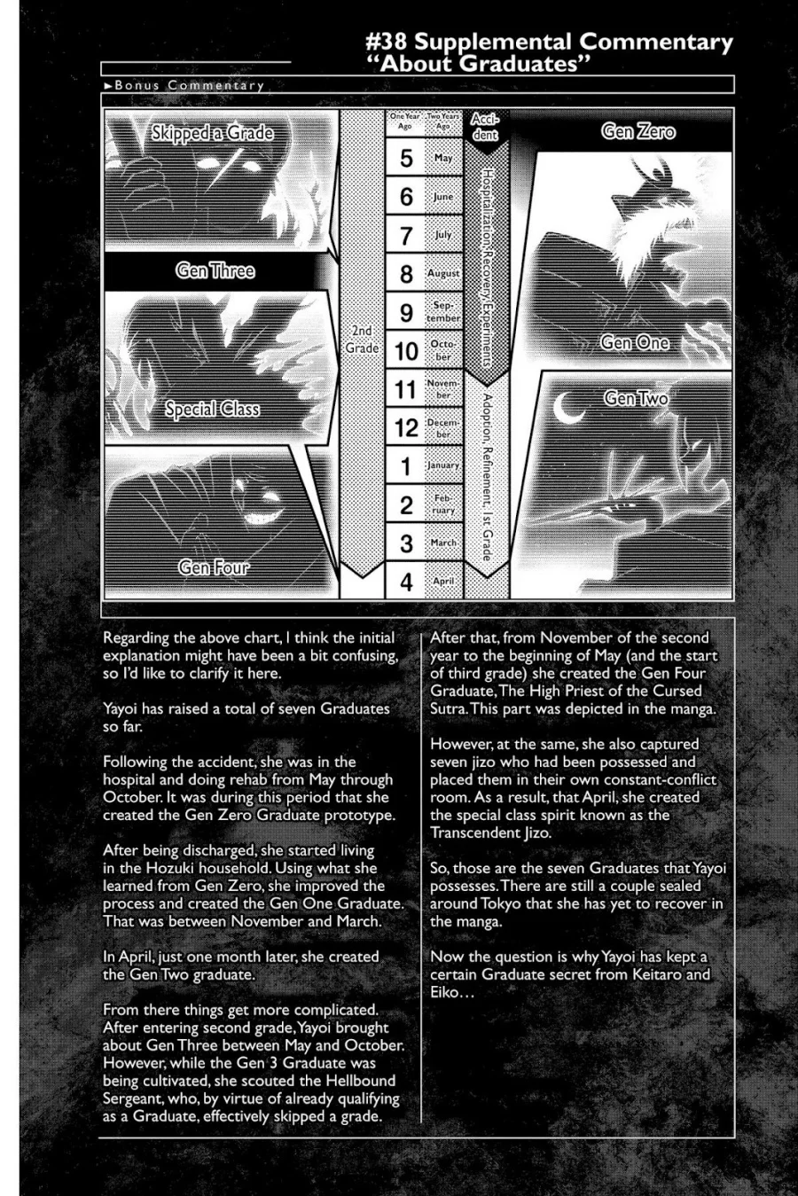 Chapter 38 - halaman 47