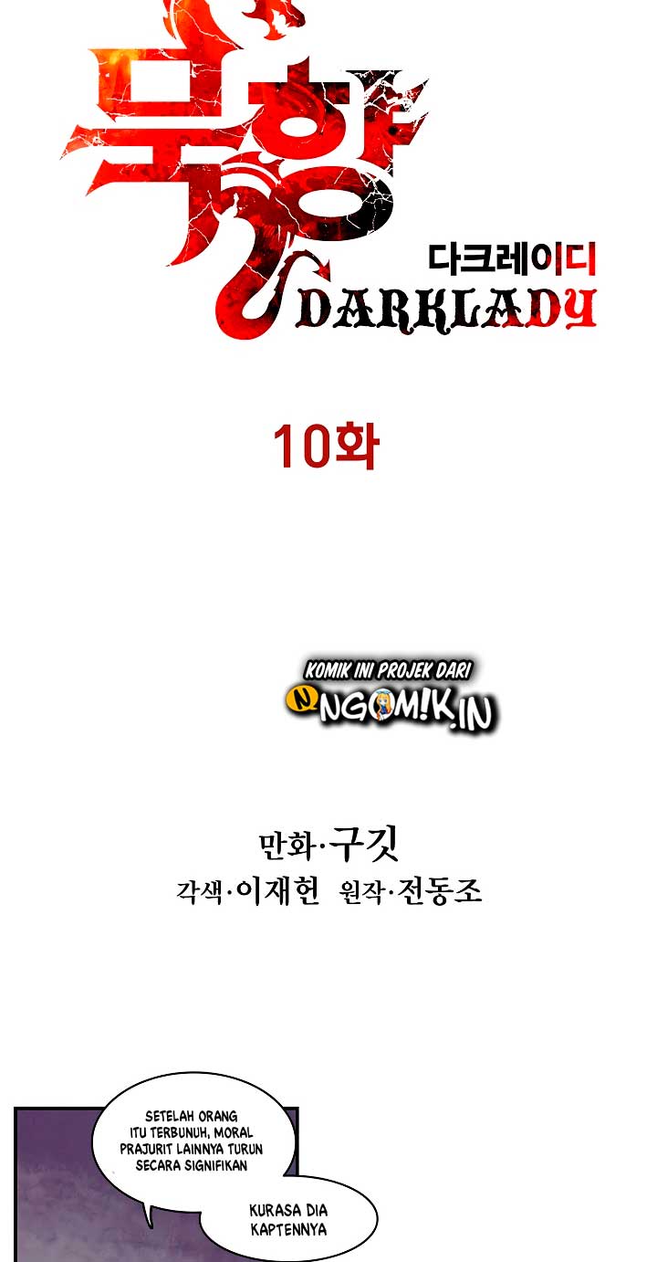 Chapter 10 - halaman 27