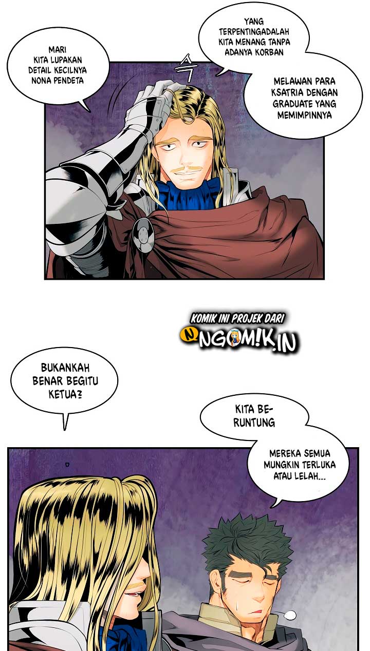 Chapter 10 - halaman 29