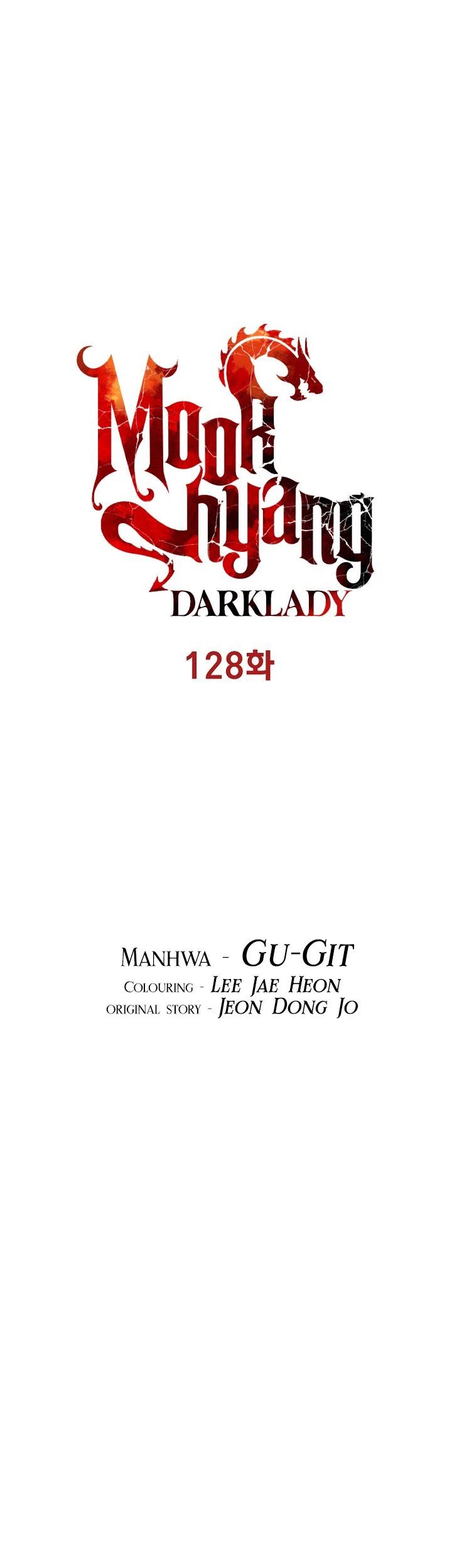 Chapter 128 - halaman 6
