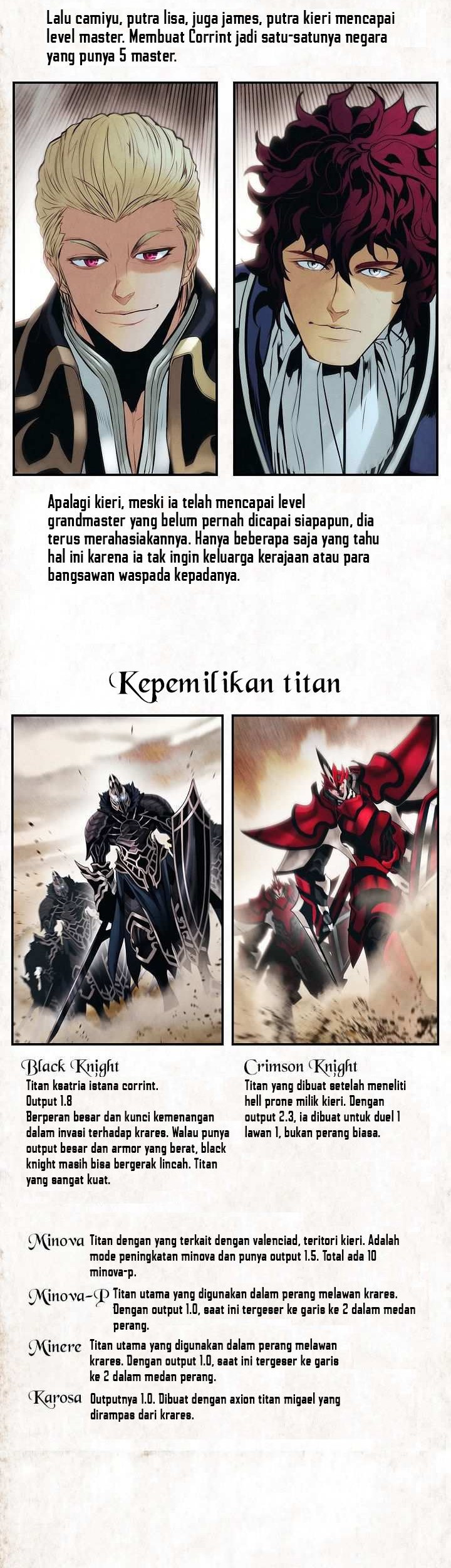 Chapter 130 - halaman 55