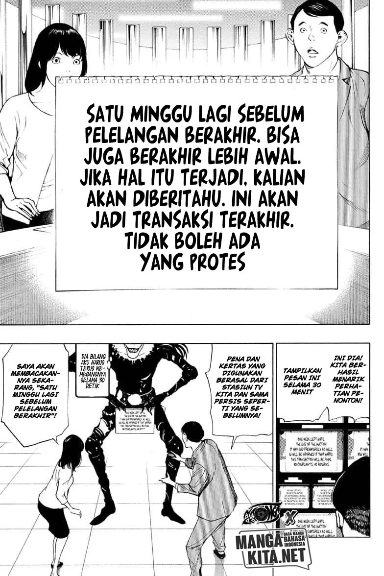 Chapter .1 - halaman 54