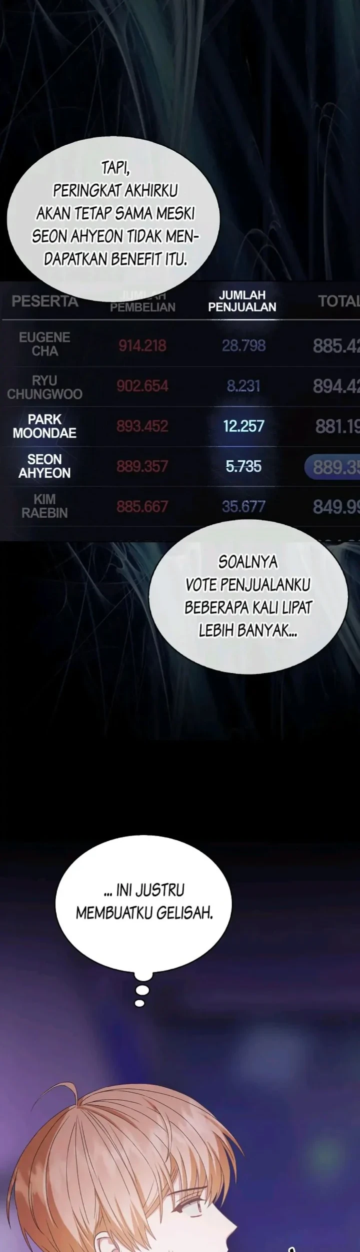 Chapter 37 - halaman 31