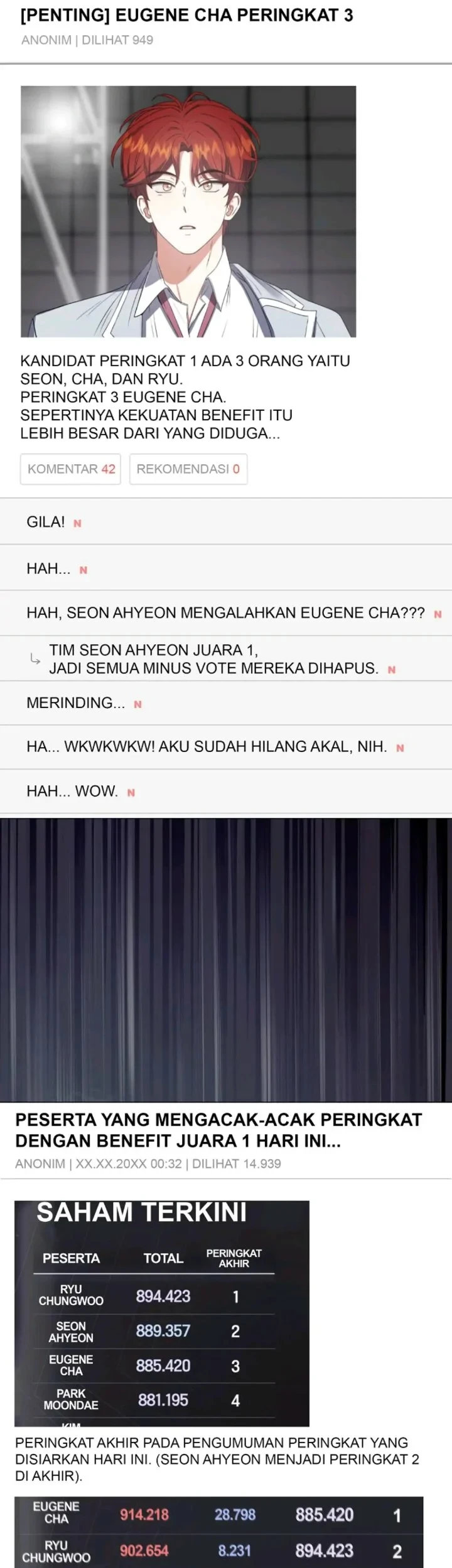Chapter 41 - halaman 42