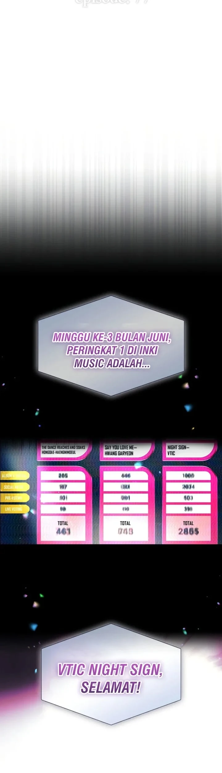 Chapter 77 - halaman 20
