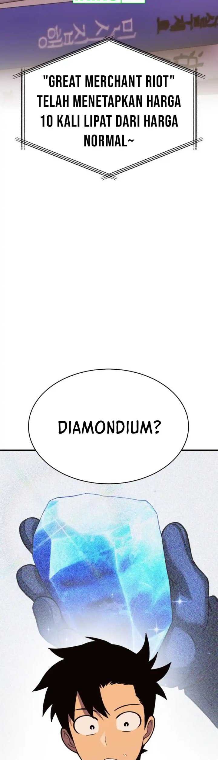 Chapter 6 - halaman 87